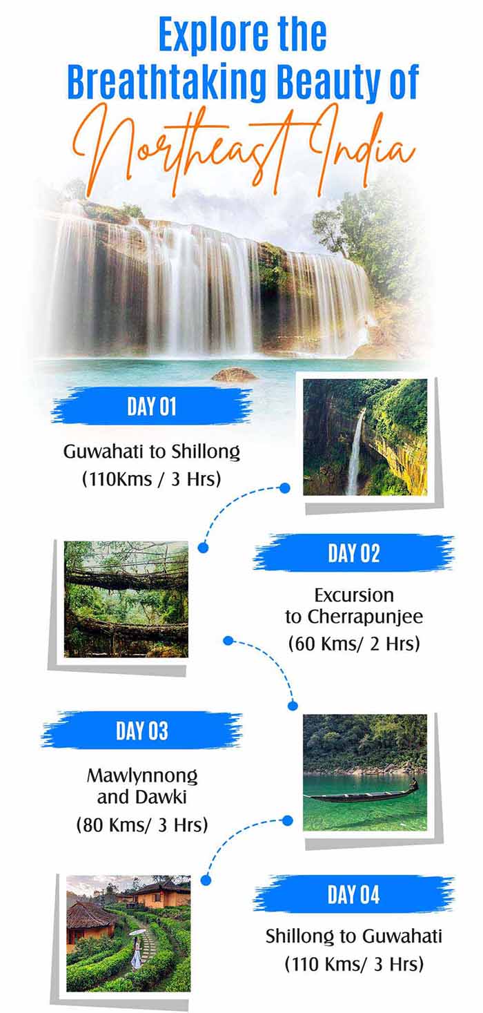 Itinerary Image